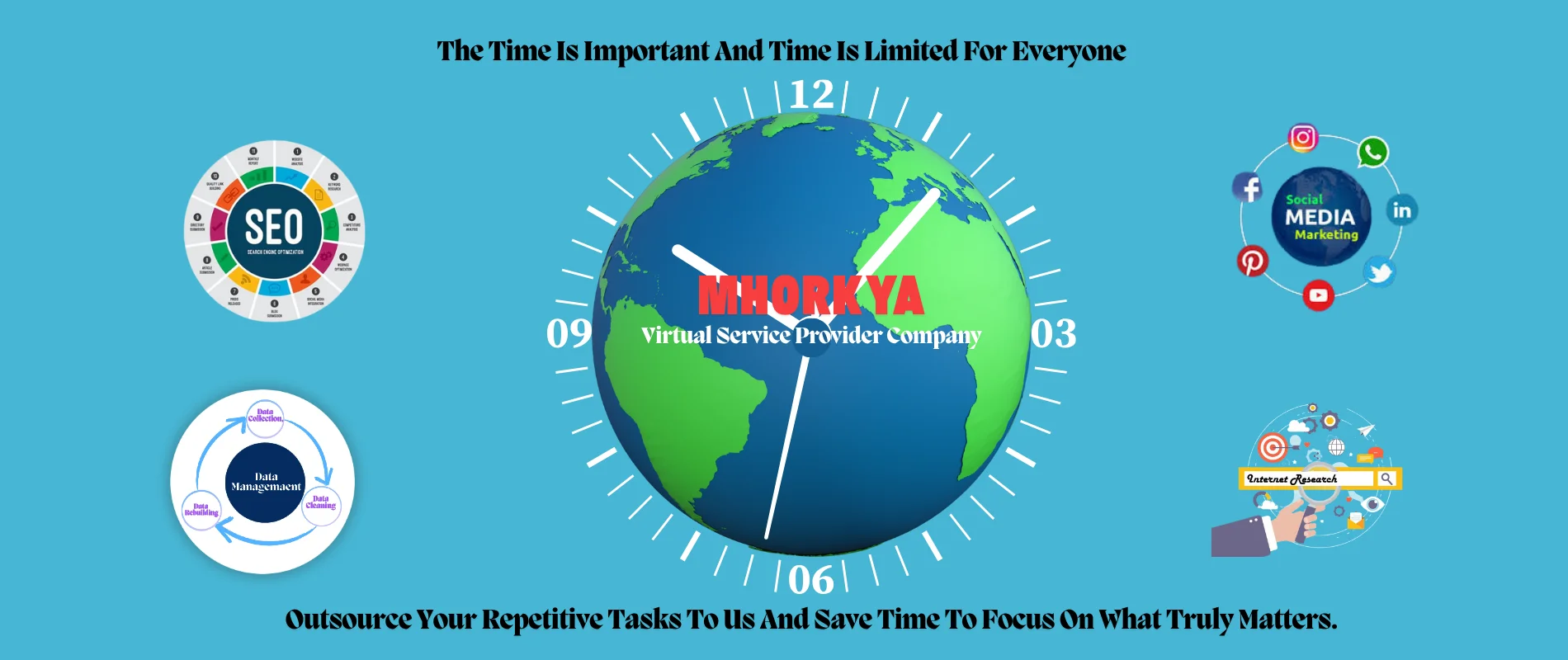 Virtual Service Provider Virtual Service Provider